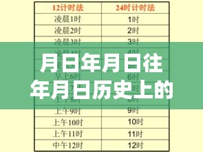 驚弓之鳥(niǎo) 第4頁(yè)