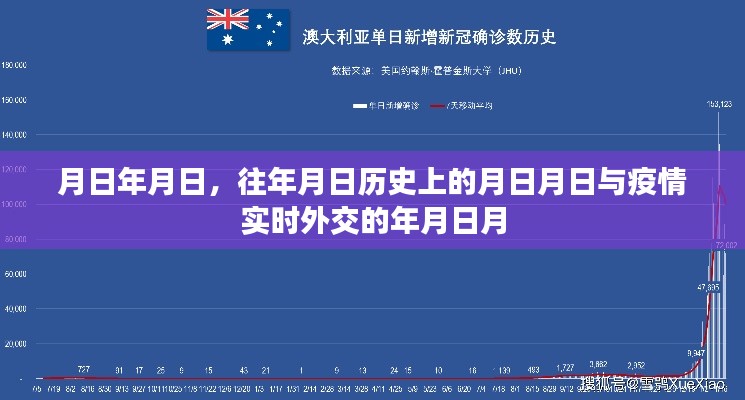 疫情時(shí)代的外交變遷，歷史與實(shí)時(shí)對(duì)比