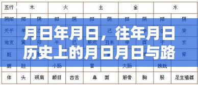 歷史月日與路況實時預測，歲月變遷下的交通趨勢分析