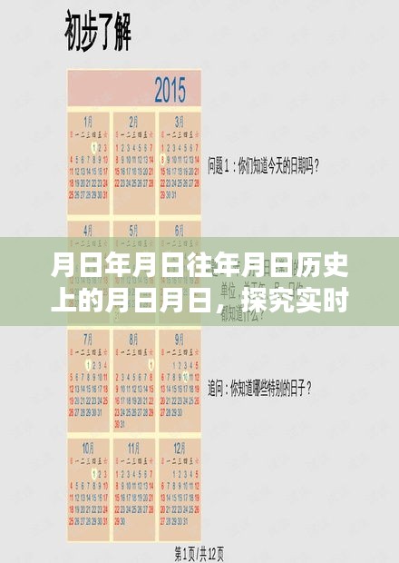 實時對焦與快速模式演變探究，歷史發(fā)展與實時演變歷程