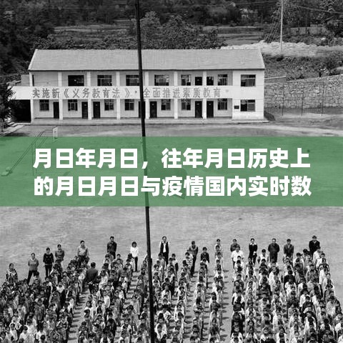 歷史月日與疫情數(shù)據(jù)展望，猜測(cè)與實(shí)時(shí)動(dòng)態(tài)分析