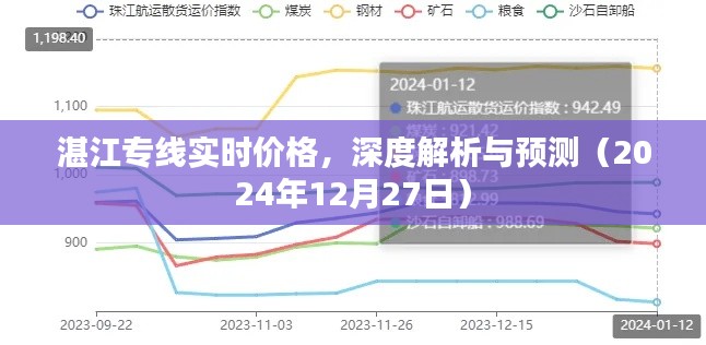 湛江專線最新價格動態(tài)，深度解析與預(yù)測