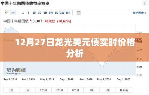 龍光美元債最新實(shí)時價格分析（12月27日）