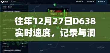 D638實(shí)時(shí)速度洞察，歷年12月27日數(shù)據(jù)記錄