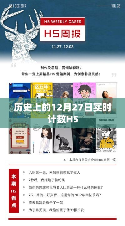 歷史上的今天，實(shí)時(shí)計(jì)數(shù)H5回顧十二月二十七日