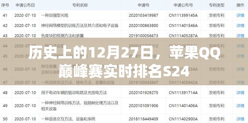 坐井觀天 第4頁
