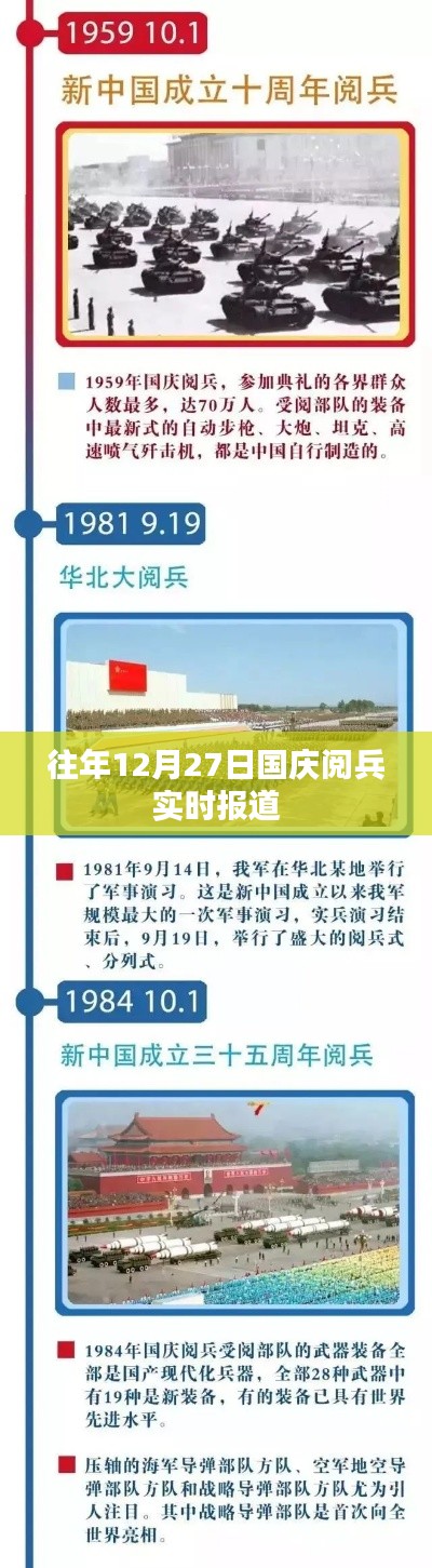 國(guó)慶閱兵盛況回顧，歷年12月27日閱兵實(shí)錄