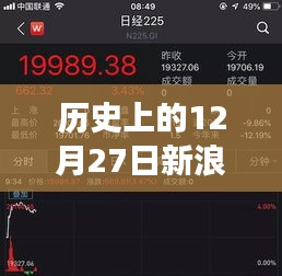 歷史上的大事件，新浪股票實(shí)時(shí)動(dòng)態(tài)回顧 12月27日