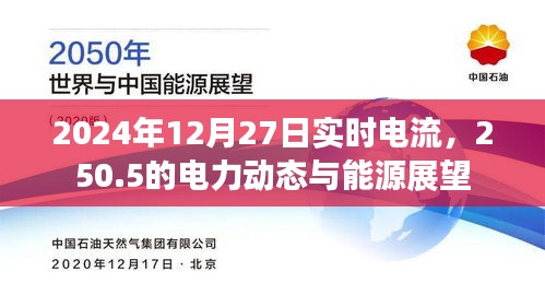 2024年電力動(dòng)態(tài)展望，實(shí)時(shí)電流與能源趨勢(shì)分析