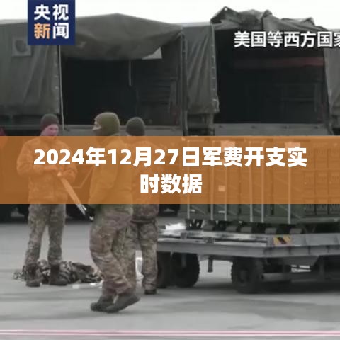 關(guān)于軍費(fèi)開支實(shí)時(shí)數(shù)據(jù)的最新報(bào)道分析