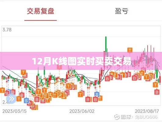 12月股市K線圖實(shí)時(shí)交易解讀與分析