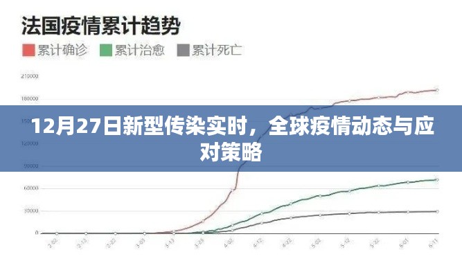 全球疫情動態(tài)更新，應(yīng)對策略與新型傳染實(shí)時關(guān)注