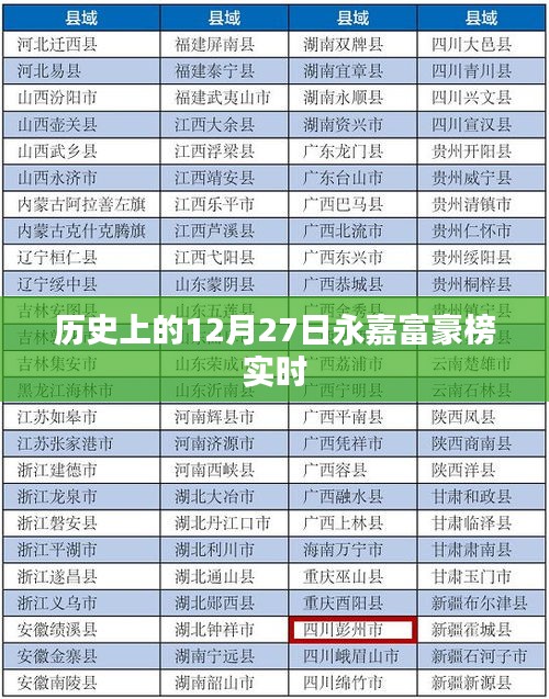 降尊紆貴 第4頁(yè)