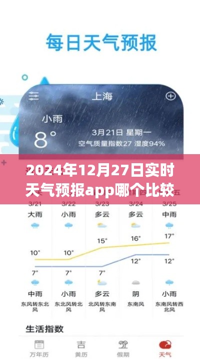 天氣預(yù)報(bào)app推薦，實(shí)時(shí)準(zhǔn)確查詢，首選這些軟件！