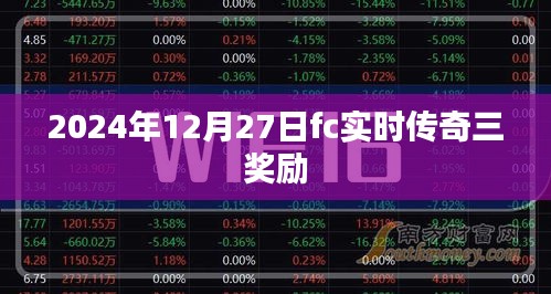 傳奇三獎(jiǎng)勵(lì)揭曉，2024年年終盛典大放送