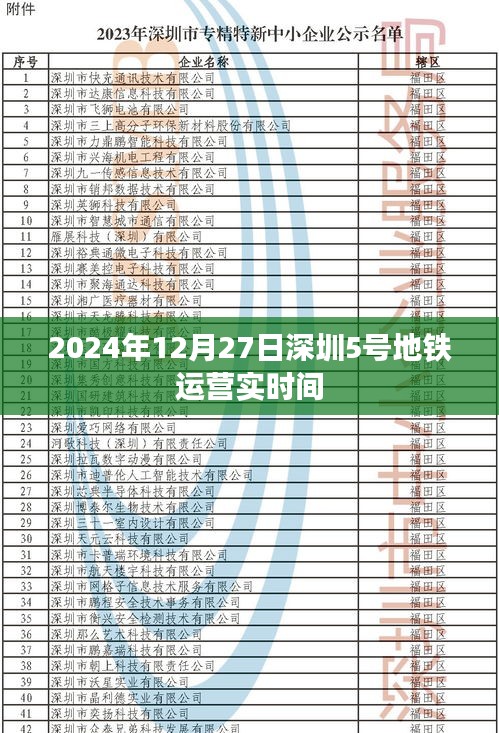 雞飛狗跳 第4頁