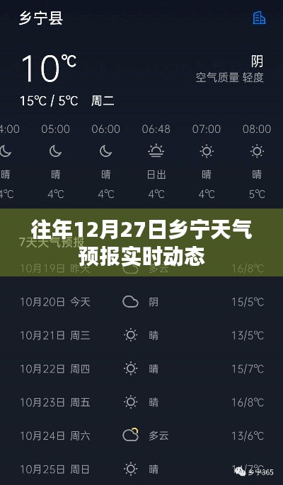 鄉(xiāng)寧天氣預(yù)報，往年12月27日實時天氣動態(tài)