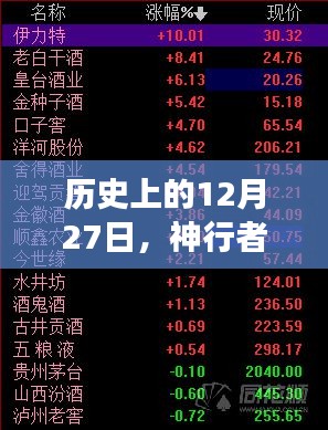 神行者微信實(shí)時位置技術(shù)演變，歷史視角下的12月27日技術(shù)革新