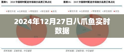 八爪魚實(shí)時(shí)數(shù)據(jù)報(bào)告，深度洞察，洞悉未來趨勢