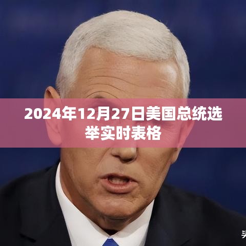 2024年美國大選結(jié)果實時更新表格，簡潔明了，能夠清晰地表達(dá)文章的主要內(nèi)容。字?jǐn)?shù)在規(guī)定的范圍內(nèi)，適合用于百度搜索優(yōu)化。
