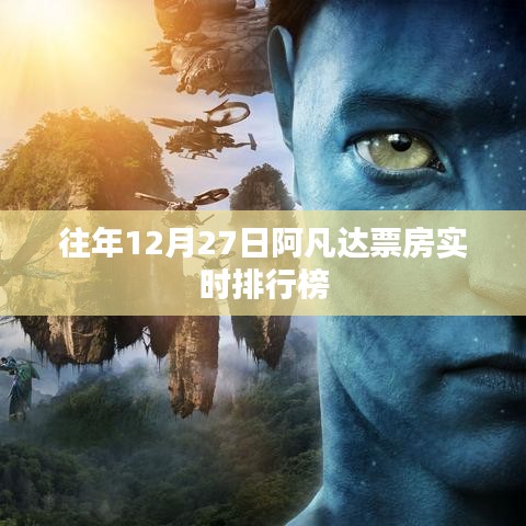 往年12月27日阿凡達(dá)票房實時排行榜更新