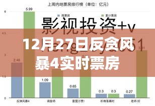 笨鳥(niǎo)先飛 第5頁(yè)