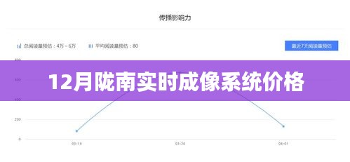 隴南實(shí)時成像系統(tǒng)最新報(bào)價