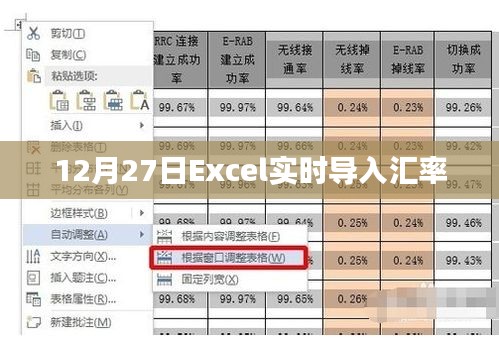 Excel實(shí)時(shí)導(dǎo)入?yún)R率更新通知，12月27日匯率更新數(shù)據(jù)上線