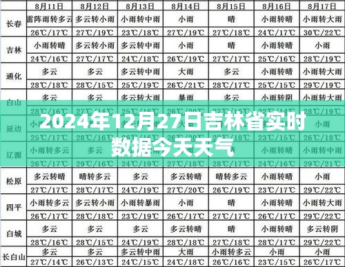 吉林省今日天氣實(shí)時(shí)數(shù)據(jù)報(bào)告，2024年12月27日