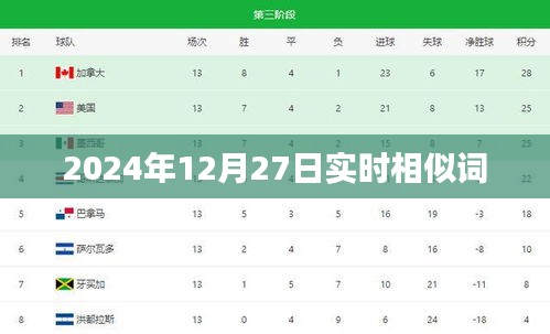 刻畫入微 第3頁