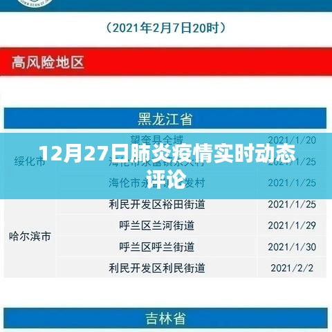 肺炎疫情實時動態(tài)評論，最新動態(tài)分析