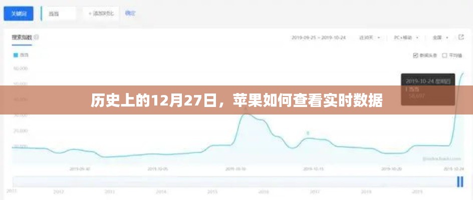 蘋果查看實時數(shù)據(jù)的歷史時刻回顧