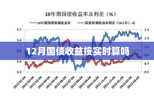 12月國債收益率實時計算解析