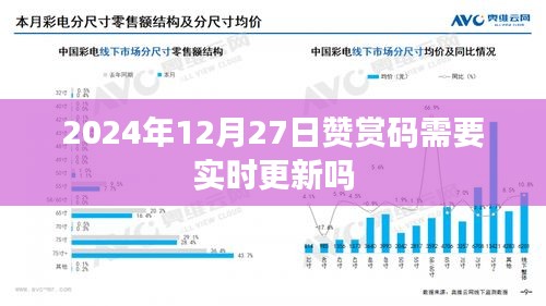 2024年贊賞碼更新規(guī)則，是否需要實(shí)時(shí)更新？