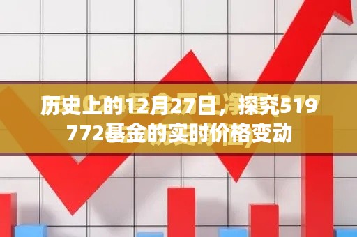 探究歷史日期下的基金價格變動，519772基金實(shí)時價格解析。