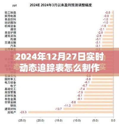 如何制作實時動態(tài)追蹤表，以2024年12月27日為參考