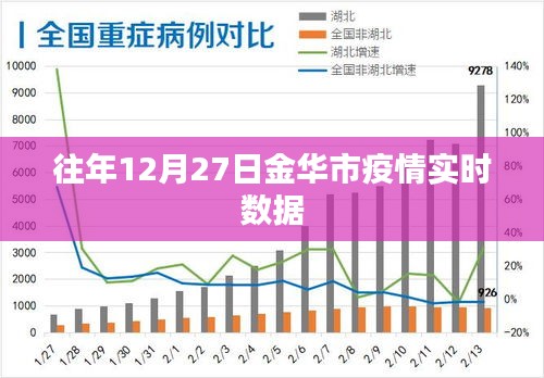 淡妝濃抹 第5頁