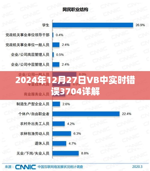 VB實(shí)時(shí)錯(cuò)誤3704詳解，日期處理與解決方案