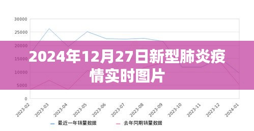 2024年新型肺炎疫情實(shí)時圖片報(bào)道