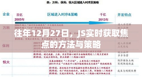 無拘無束 第4頁