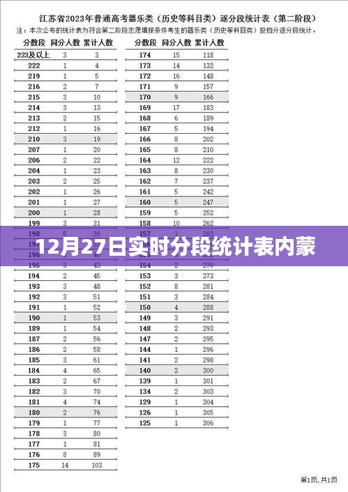 持之以恒 第3頁