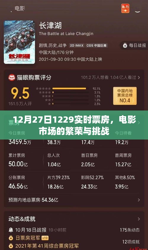 電影市場繁榮與挑戰(zhàn)，12月實時票房數(shù)據(jù)解析