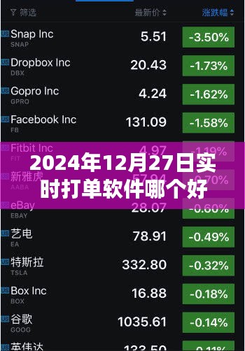 實(shí)時(shí)打單軟件推薦，哪個(gè)好用？日期，2024年12月27日