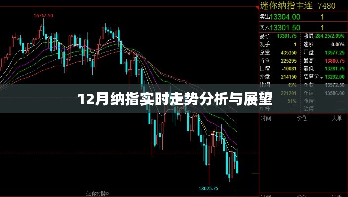 納指走勢分析，最新實時數(shù)據(jù)與未來展望