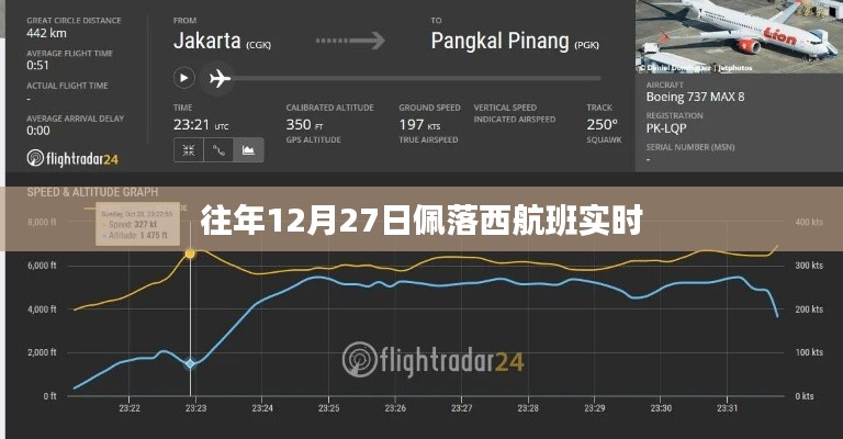 佩落西航班實時動態(tài)，往年12月27日飛行軌跡解析