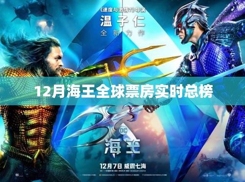 12月海王全球票房實時數(shù)據(jù)總榜公布
