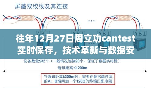 周立功CANTEST實時保存，技術(shù)革新保障數(shù)據(jù)安全無縫對接