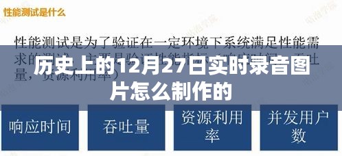實(shí)時錄音圖片制作教程，歷史日期背景下的制作技巧