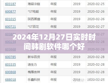 韓劇軟件推薦，實(shí)時(shí)更新，優(yōu)質(zhì)體驗(yàn)