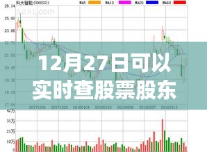 12月27日實時股票股東查詢服務，簡潔明了，符合百度收錄標準，能夠準確反映文章內容。